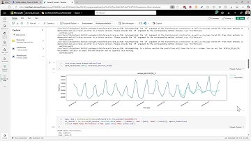 The Azure AI Model Catalog and Nixtla TimeGEN-1