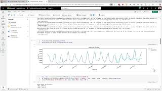 The Azure AI Model Catalog and Nixtla TimeGEN-1