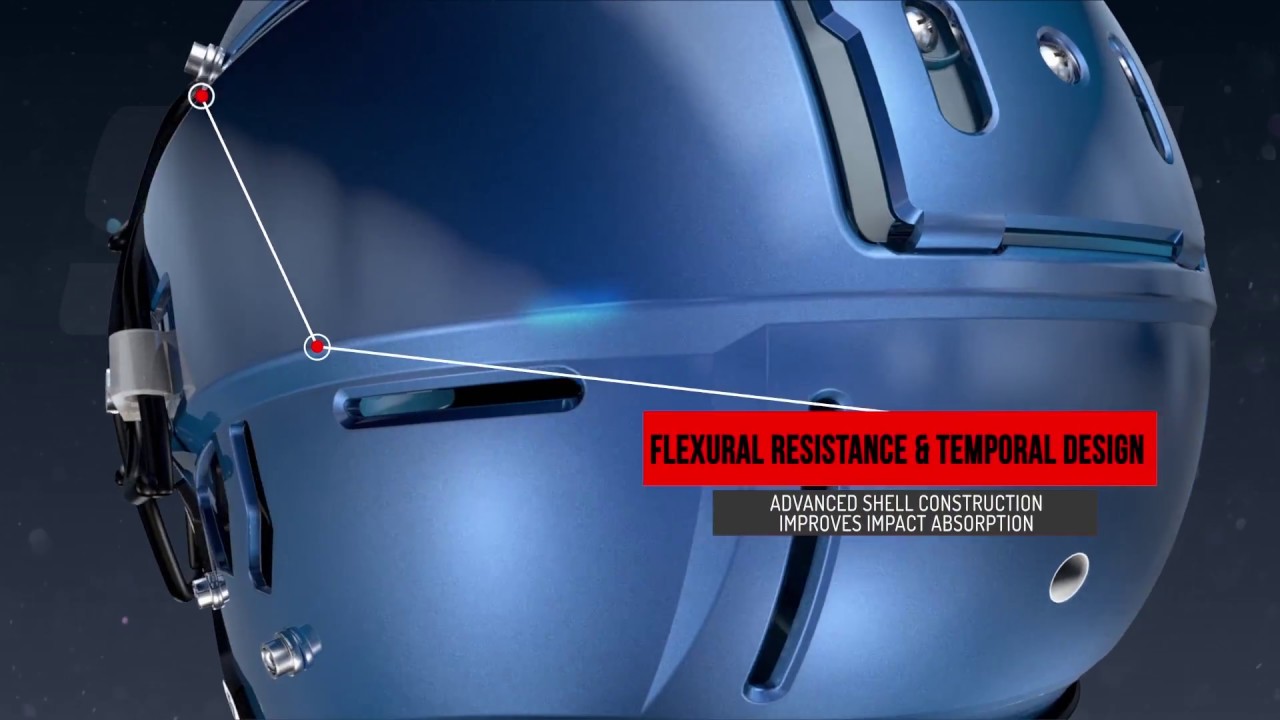Schutt F7 Helmet clip 06 Flexural Resistance and Temporal - YouTube