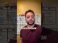 Incentives Change the Game | Real Estate Development Explained