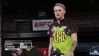 Get to Know Jesper Svensson
