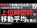 【便利な裏技】1時間足チャートに日足移動平均線を表示させるには？