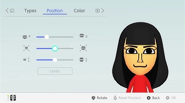 Custom CPU Mii Tutorial: Ichigo