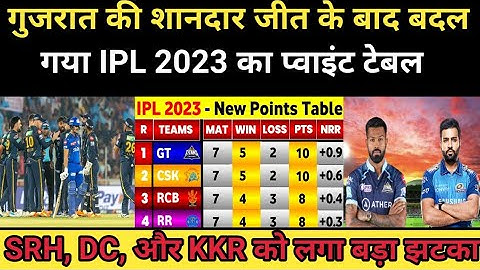 MI VS GT HIGHLIGHTS | IPL 2023 Today Points Table | MI vs GT After Match Points Table |