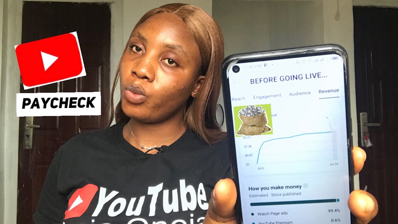 HOW MUCH YOUTUBE PAYS FOR 1000 VIEWS THIS 2024. - YouTube