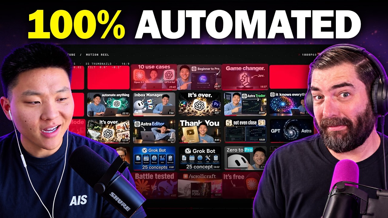 His AI Made 20 Reels Before Breakfast His AI Made 20 Reels Before Breakfast