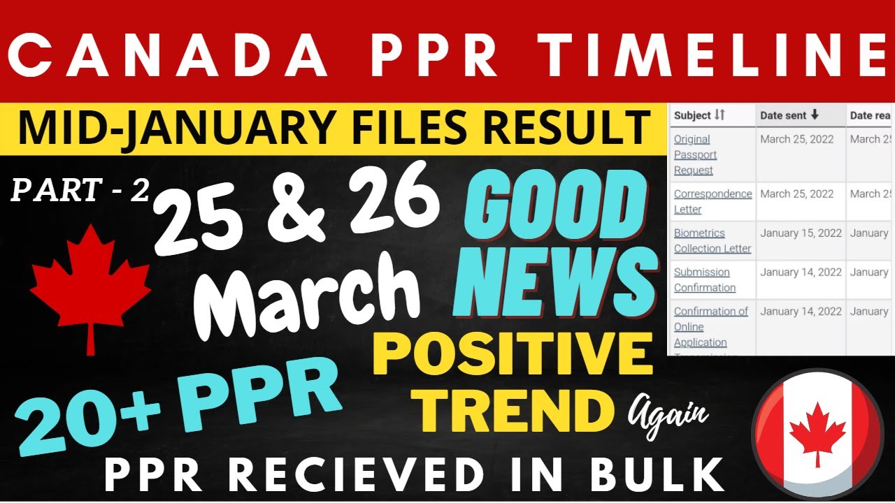 26 MARCH PPR TIMELINE || 25 MARCH PPR || TODAY'S PPR TIMELINE CANADA || CANADA PPR TIMELINE.