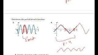 12 6 Circular and Periodic Functions