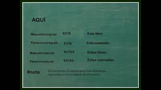 Thumbnail image for los demostrativos en español