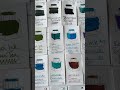 Swatching inks from different pens shows and online orders #fountainpenink
