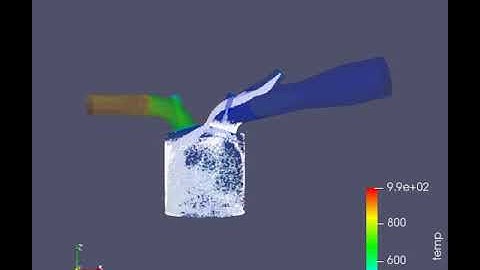 The temperature contour animation of a PFI engine