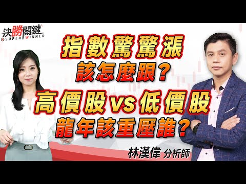 林漢偉分析師【指數驚驚漲該怎麼跟？ 高價股 vs 低價股 龍年該重壓誰?】#決勝關鍵 2024.02.20