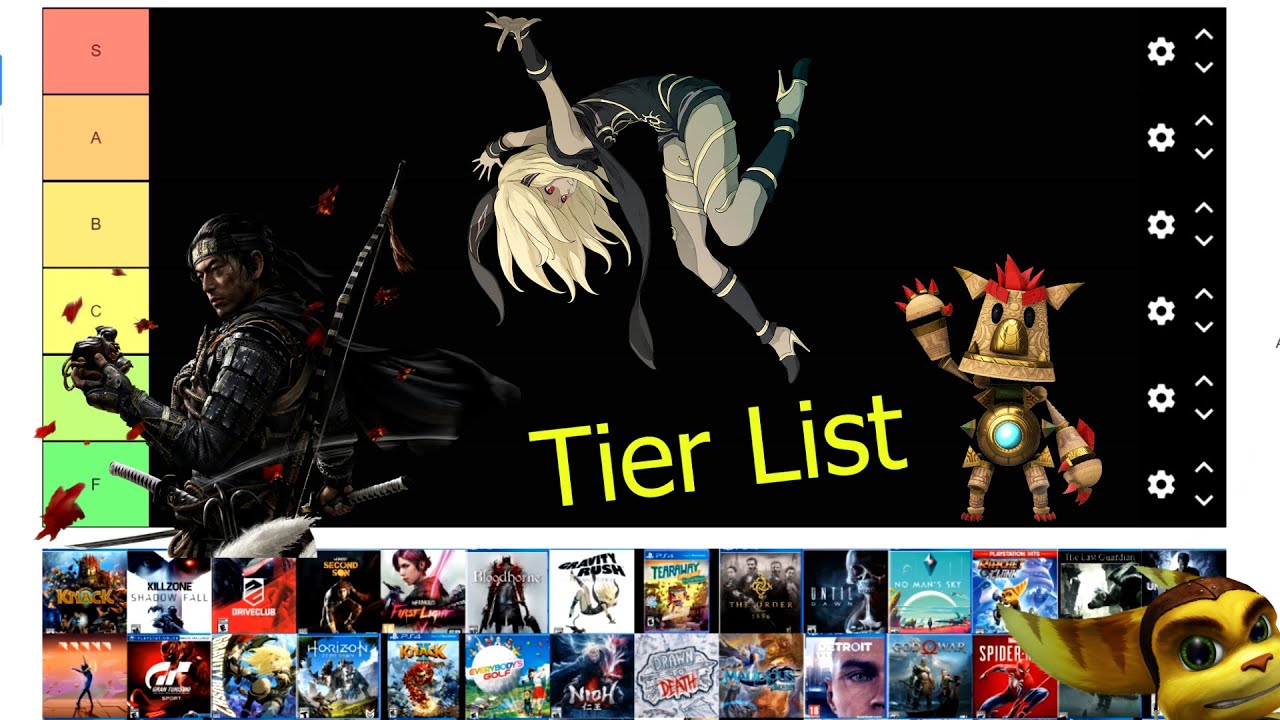 Playstation 4 Exclusive Games Tier List Youtube