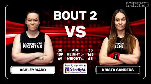 Corporate Fighter 45 Bout 2 Ashley Ward VS Krista ...