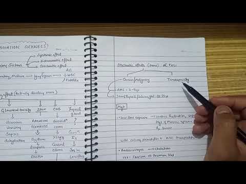 Radiation sickness and its management