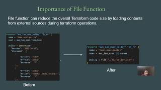 Basics of Terraform Functions