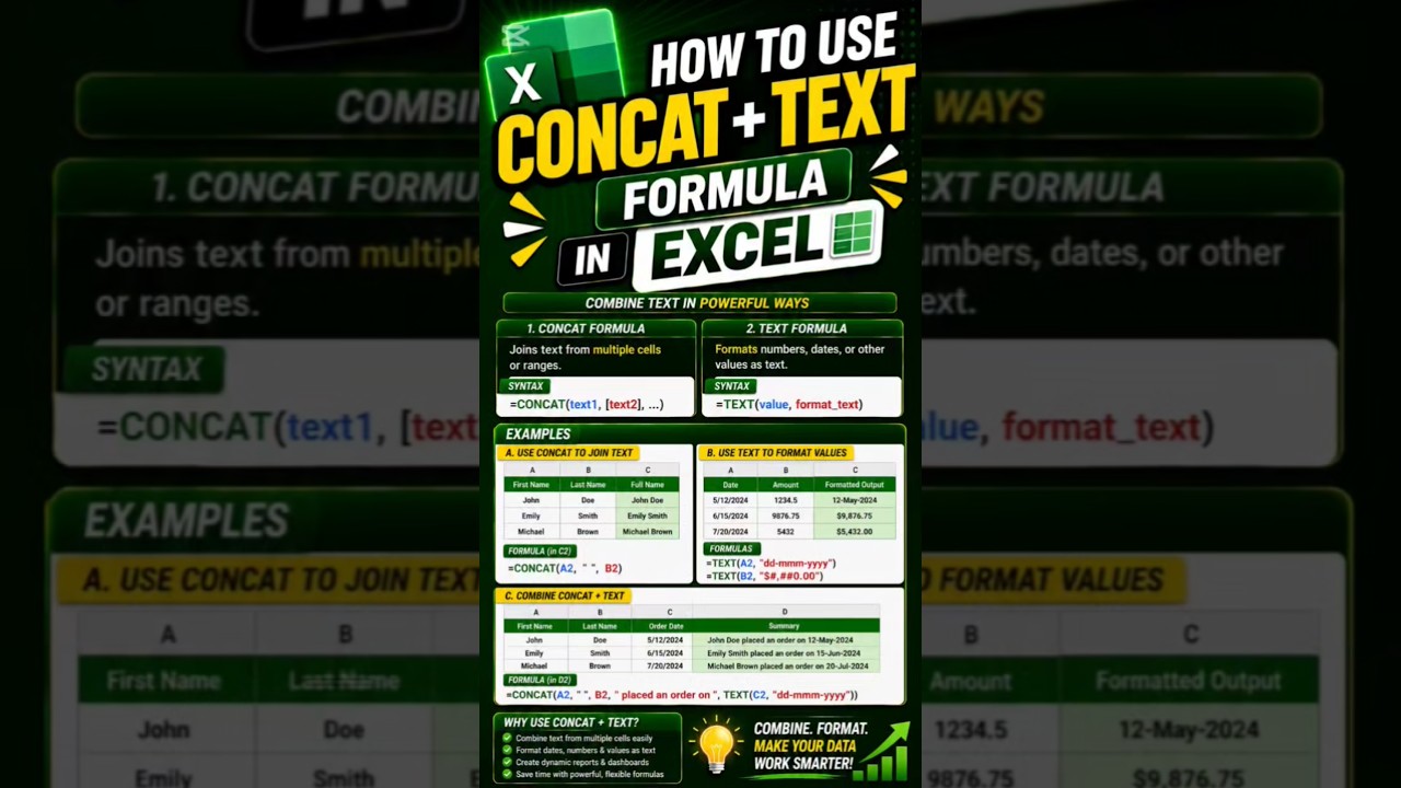 How to use Concat + Text Formula in Excel 