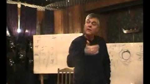 Frank Pucelik - Magic of Communication - D1P22 - Questions about the metamodel