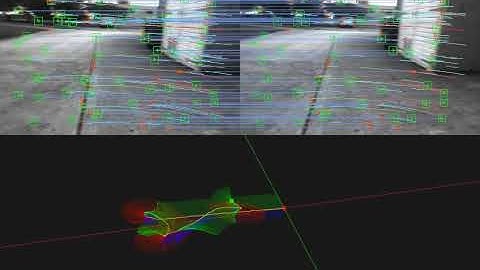 Relative SLAM -- blurry ending sequence