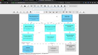 Structurizr tutorial #5 - Diagrams navigation
