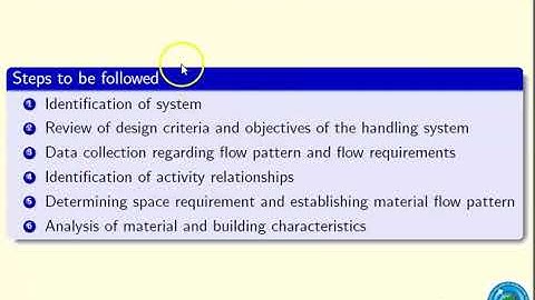 ME476 Material Handling & Facilities Planning Module V-4