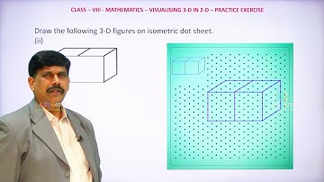 Visualizing 3D in 2D | Exercise - 13.1 | 8th Class Math