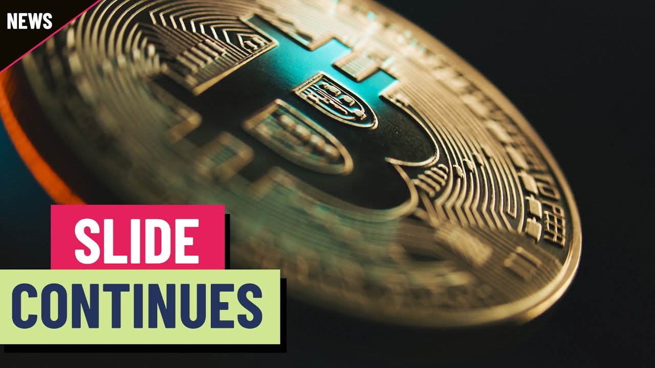 What’s happening to the price of Bitcoin