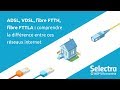 Adsl vdsl fibre ftth fibre fttla  comprendre la diffrence entre ces rseaux internet