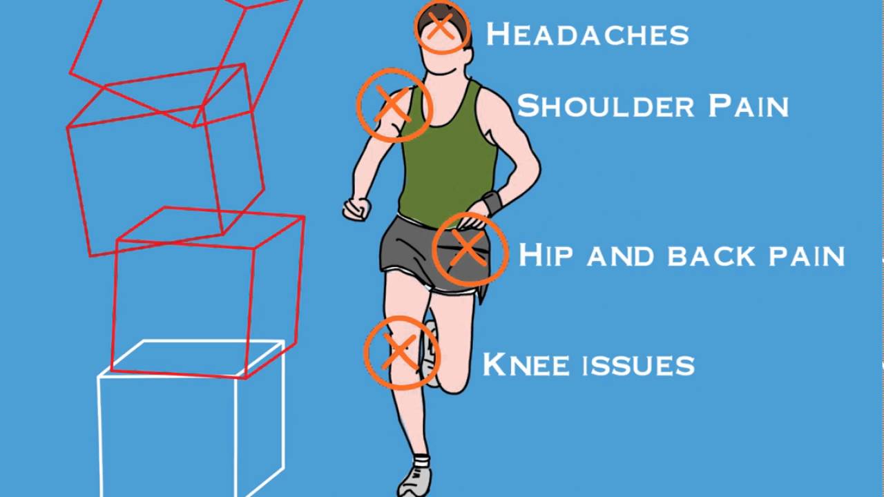 What is a Structural Shift?