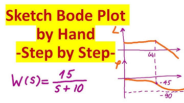 Sketch Bode Plot By Hand - Step by Step - Control Engineering Tutorial - Example 1