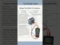 Bijli ke Khambe (Electrical Pole) ke Parts Transformer KVA vs KW