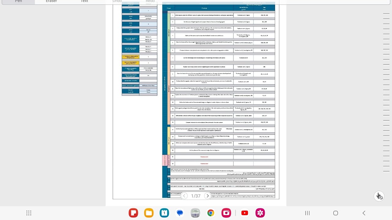 EOT3 G.8 Coverage part 1