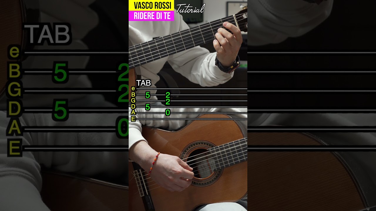 Vasco Rossi - Ridere Di Te | Intro Chitarra Tutorial (TAB) 