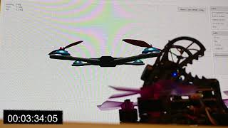 Eachine Lizard95 - Gyro issue