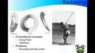 BioSwing - the golf swing of the future. By Cameron Strachan