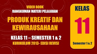 Produk Kreatif dan Kewirausahaan Kelas 11 SMK Rangkuman Materi Semester 1 dan 2 Kurikulum 2013 screenshot 4