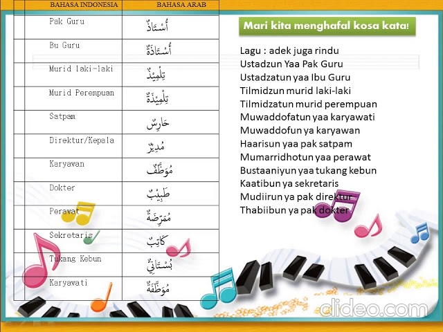 Bahasa Arab Kelas 2 Percakapan Youtube