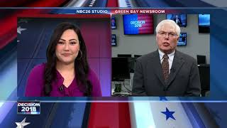 Political analyst weighs in on Midterms