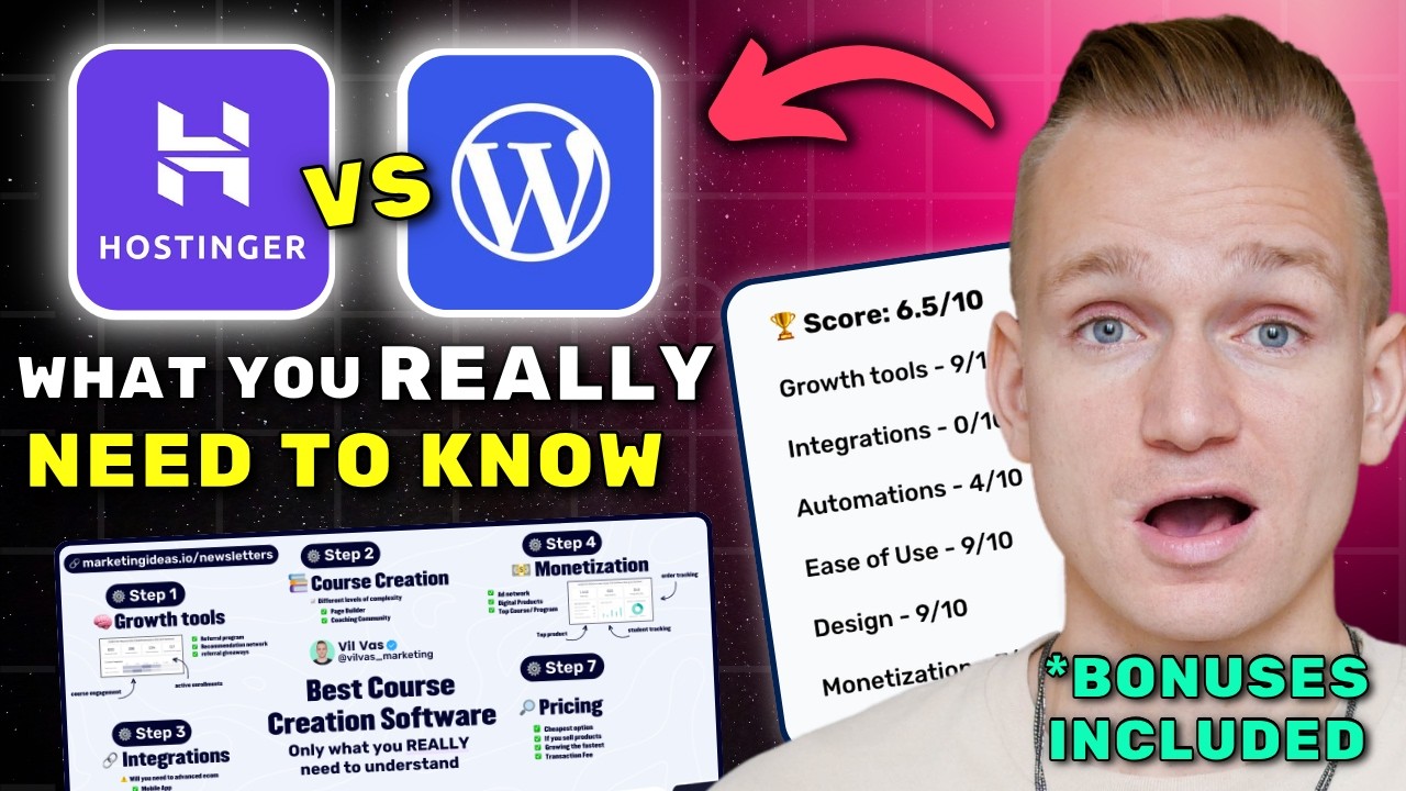 Hostinger vs Wordpress Review 2026 ($7280 In Bonuses + Discounts) - YouTube