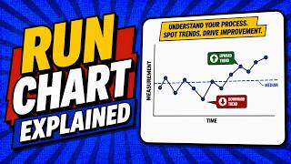 What is Run Chart How to Create and Interpret (Explained with an Example)
