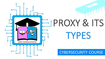 What is a proxy? Understanding Proxy Types, How They Work and Benefits