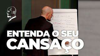 DESCUBRA COMO ACABAR COM O SEU CANSAÇO EXCESSIVO!