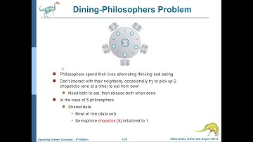 انظمة التشغيل-26: الفصل الخامس Process Synchronization (الجزء الثالث)