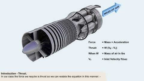 ATPL theory course | Performance