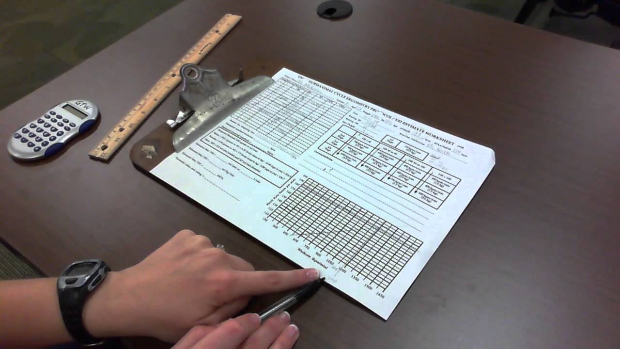 Ymca Submaximal Bike Test Data Sheet Completion Explanation