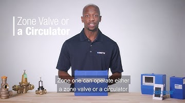 tekmar Zone Valves Control 304V: Four Zones with Priority