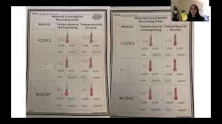 LPP - Activity Part 4 & Closer