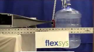 FlexFoil™ Control Surface  Uncompromising Strength and Flexibility