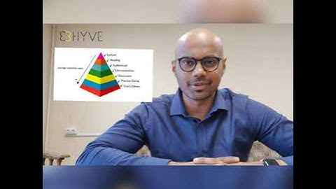 The Protege Effect at the Workplace |  www.BHyve.io