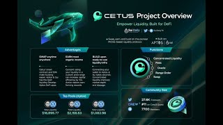 Tutorial how to swap and add liquidity on Cetus in Aptos mainnet